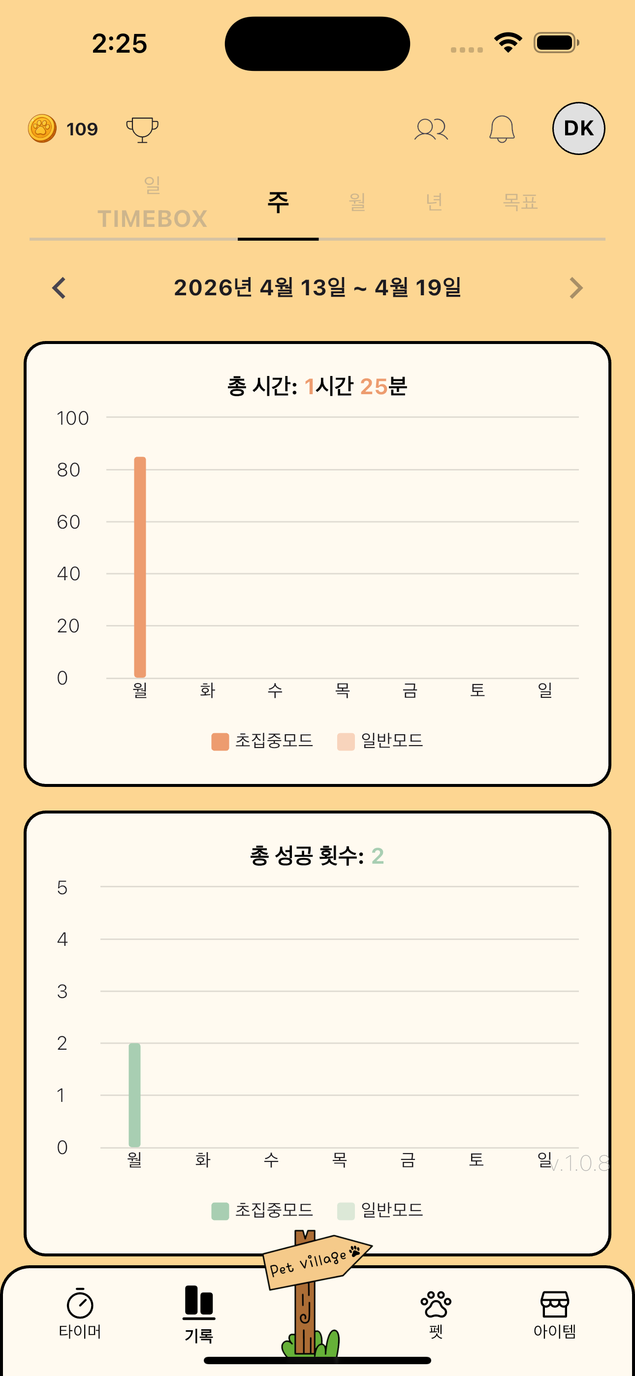주간 통계. 초집중모드와 일반모드가 막대 그래프로 비교돼요.